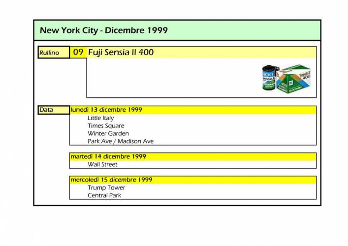 Ny09 - infos